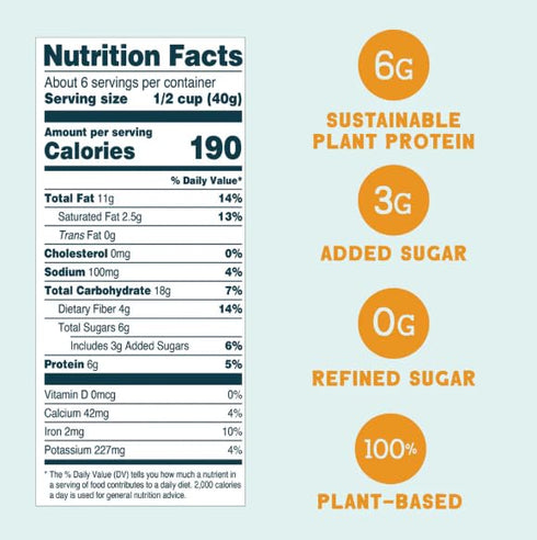 KD Chocolates 20 oz Seven sundays Good Day Gluten-Free Granola