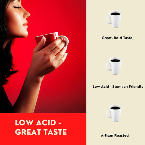34.5 Cafe Don Pedro American Roast Naturally Low Acid Coffee - Ounce Large Can for Coffee Lovers with Sensitive