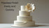 Hot Hands Modeling Chocolate 1 Pack Modeling Chocolate, Premium Gourmet Modeling Chocolate for cakes in WHITE Pound by
