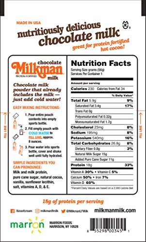 MILKMAN Chocolate Milk Powder - 1 Serving / 8 Oz (2 Pack) - Real Milk, 18g Protein, Shelf Stable, Kosher, Made in USA