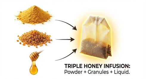 Elephant Park 25 Premium Sweet Honey Black Tea Individually Wrapped Bags Triple Infused with Real Honey Robust