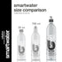 1L 6pk Smartwater alkaline with antioxidant