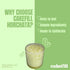 Generic 14 Cakefill Pistachio Horchata, Instant Beverage Mix, Ounce