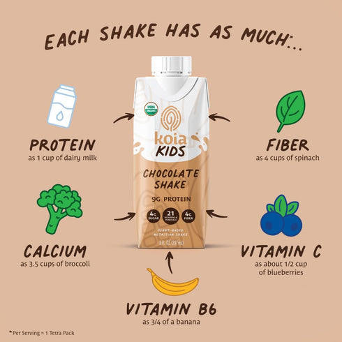 9g 4g 4g 21 8 Oz (Pack 12) Koia Kids Plant Based Protein Shake, Chocolate, Ready to Drink, Protein, Low Sugar, Fiber