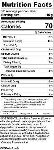 Sugar Babies Hot Cocoa Pods - Caramel Flavor, Compatible with Keurig K-Cup Brewers, 12 Count