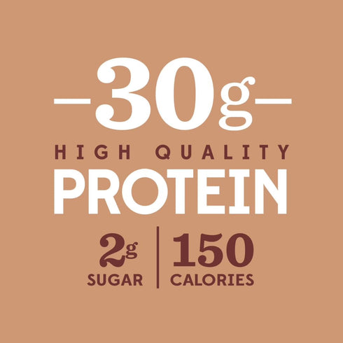 Generic Pack 30g (8 Pack) 2g 150 8 High Protein Nutrition Shake Variety Protein per Bottle | Vanilla & Chocolate