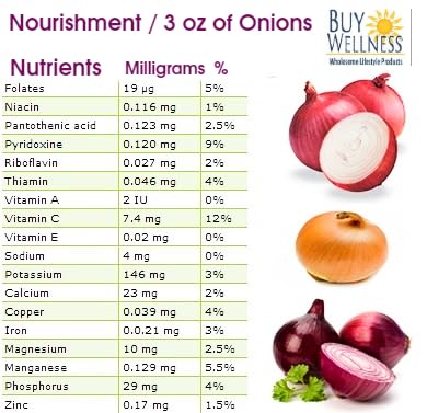 14 oz Organic Onion Granules, Bulk Bag, Granulated Red Onions Scallion Rich Flavor Aroma and Fresh Taste Granulated