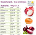 14 oz Organic Onion Granules, Bulk Bag, Granulated Red Onions Scallion Rich Flavor Aroma and Fresh Taste Granulated