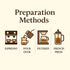 2.2 (Pack 1) Tuberga Premium Quality, Whole Bean Coffee, Medium Roast, Ib Bag, Original Italian Coffee.