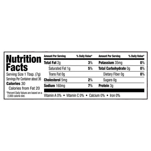 Boltman 9 oz Pack 2 Great Value Real Bacon Pieces, Fully Cooked, Gluten-Free, Resealable Bag