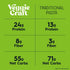 Elbow 8 oz (3 Pack) Veggiecraft Farms Pasta - NEW IMPROVED RECIPE - Protein Pasta, Cauliflower Pasta w/Lentils & Peas