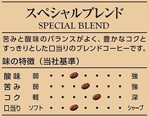 Monde Selection Award 2013 Key Coffee Special Blend, Single Serve Hand Drip Coffee, 10 Count