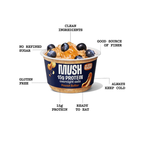 15g 5oz MUSH Overnight Oats - Peanut Butter Protein - of Protein, Good Source of Fiber, Non-GMO, Dairy Free, Gluten