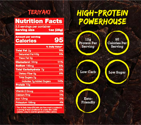 3.5 oz Mingua Beef Jerky (The Original) Teriyaki