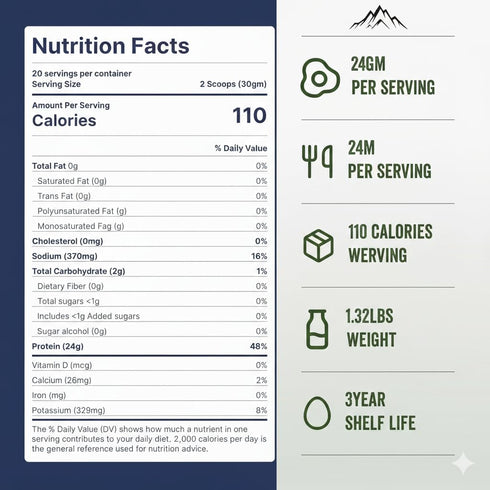 24g 100% 21.12oz(20 Egg White Protein Crystal Powder- Protein- Single Ingredient-Unflavored Pure Pasteurized Dried Egg