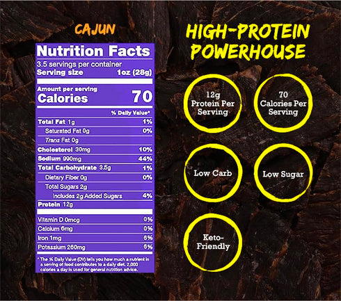 3.5 oz Mingua Beef Jerky (The Original) Cajun