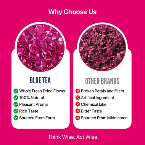 BLUE TEA - Rose Tea - 0.88 Oz (25 Cups) Loose, Rich in Vitamin-C, Caffeine Free Herbal Tea in Pet Jar