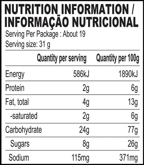 Pack 21.2oz (600g) (Pack 1) Britannia Tiger Glucose Biscuits Family - Healthy & Delicious - Kids Breakfast & Tea Time