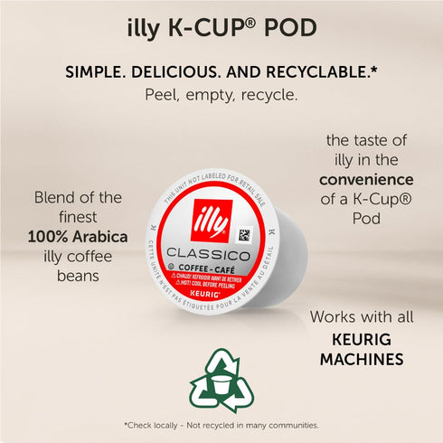 100% 32 Count, 1 Pack illy Coffee K Cup, Pods for Keurig Machines, Intenso Dark Roast, Arabica, Premium Italian Coffee