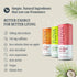 4 99% Pack 12 Flova Energy Drink, All Natural, Electrolytes and Minerals from Coconut Water, Simple Easy to Pronounce