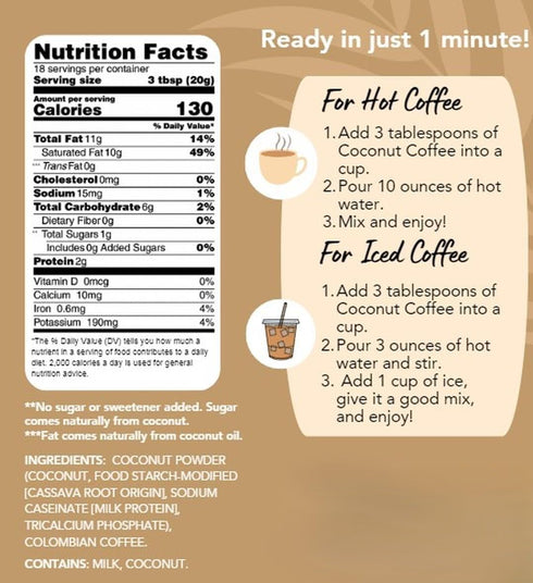 Packed 2-Pack CAcafe Coconut Coffee Unsweetened, Coconut Infused Colombian Coffee, No Added Sugar, Creamy Drink Mix