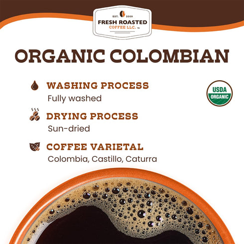 100% 2 lb (32 oz) Fresh Roasted Coffee, Organic Colombian | USDA Organic, Single Origin, Kosher | Medium Roast Whole