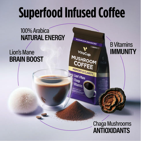 D3, Immunity, 100% 20oz, 52 VitaCup Mushroom Coffee Grounds, with Lions Mane, Chaga, B Vitamins, Boost Focus, Memory