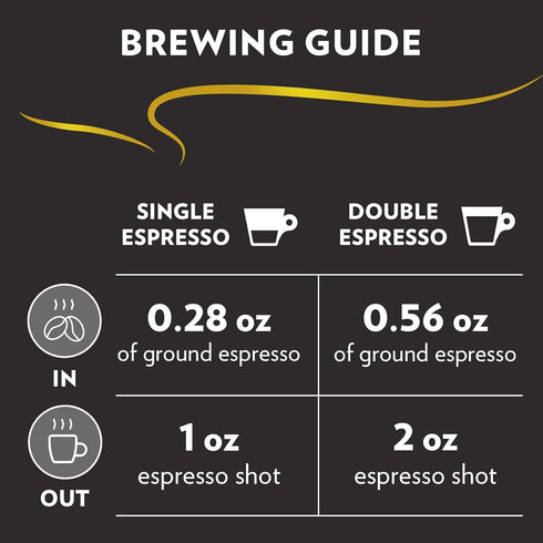 8 oz 2 Lavazza medium_roast, Ground Coffee - Caffe Espresso - - pk