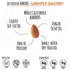 3 LB Roastery Coast - Just Roasted Almonds | Bulk Daily Nuts | Keto Snack | Lightly salted | Plant Protein | Heart