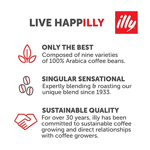 100% 8.45 Oz (Pack 1) illy Ready To Drink Coffee Cappuccino Cold Brew Cans - Notes Of Milk & Chocolate - Arabica