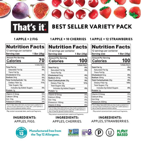 Pack (20 Pack) 100% Thats it. Fruit Bars Variety | Natural Fruit Snacks, Gluten-Free, Vegan & Low Carb | Healthy Snack