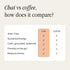10.6 oz 60 Morning Made Original Chai Latte Powder Mix - Servings - Sweetened, Organic Black Tea and Spice Blend