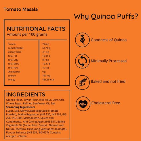 SnackAmor 3 (Pack 6 300G) Tea Time Healthy Snacks Goodness Of Jowar & Quinoa Minimally Processed Jowar Sticks