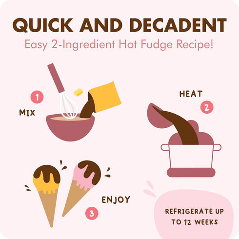 2-ingredient 14 oz. Premium Hot Fudge Sauce Kit. Make Your Own Decadent, Rich and Giftable Hot Fudge Sauce at Home.