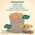 Green Heights 2.2 (1 23 Garbanzo Bean Flour by , Pound Jar KG) Rich Protein Source/ Makes Delicious Vegan Omelets GMO