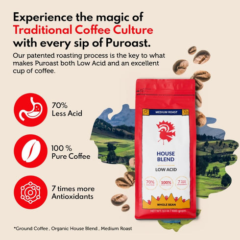2.2 LB Puroast Low Acid Coffee Whole Bean | House Blend Whole Bean | Medium Roast | High Antioxidants & High pH |No