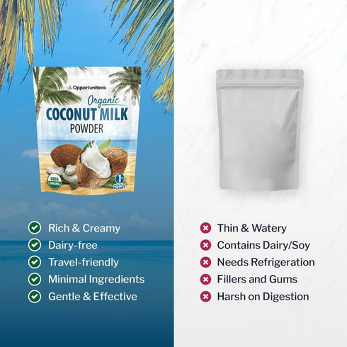 Organic Coconut Milk Powder Pure & Unsweetened | Clean, Minimal Ingredients, No Additives | Dairy-Free, Vegan
