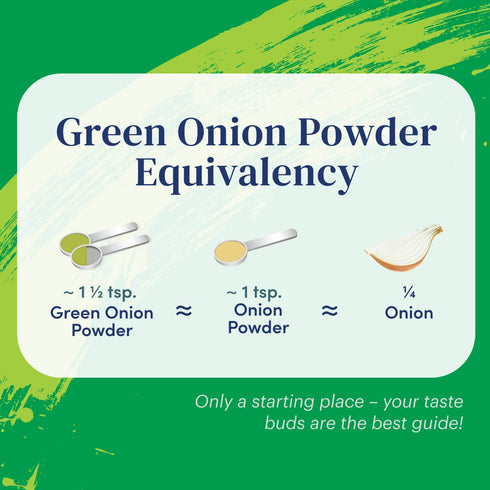 100% Gourmend Foods Organic Green Onion Powder Certified Low FODMAP Onion Substitute, Filler Free, Gluten Free