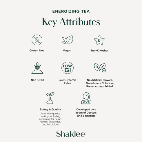 Packets 28 Shaklee Energizing Tea Pomegranate Flavor - Antioxidant-Rich Blend of Green, White, and Red Teas for Gentle