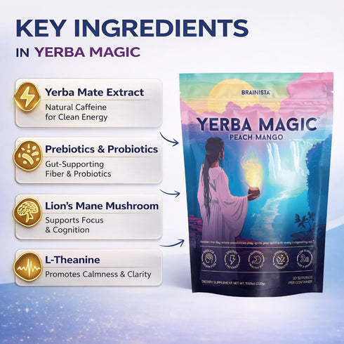 30 Yerba Magic Yerba Mate Tea Instant Powder Super Drink with Nootropics, Prebiotics & Probiotics Clean Energy, Mental