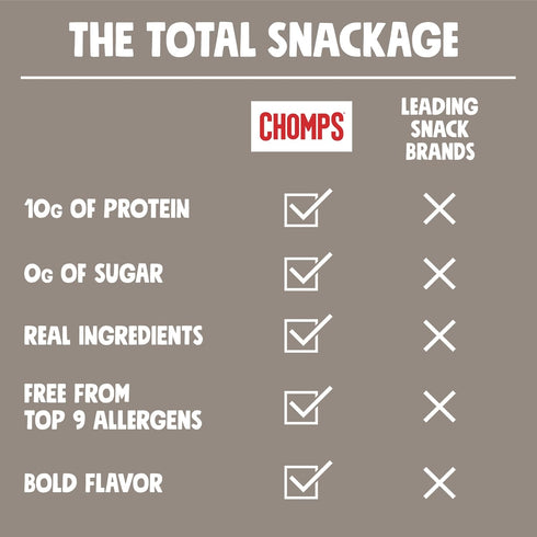 1.15 Chomps, Venison Stick Salt & Pepper Mild, Ounce