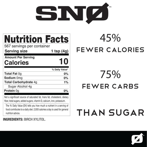5lb SNO Pure Birch Xylitol Sweetener - Resealable Bag | Low Calorie, Non-GMO, Gluten-Free, Vegan, Kosher | Paleo