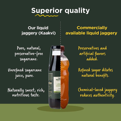 (500ml) Two Brothers Organic Farms Natural Liquid Jaggery