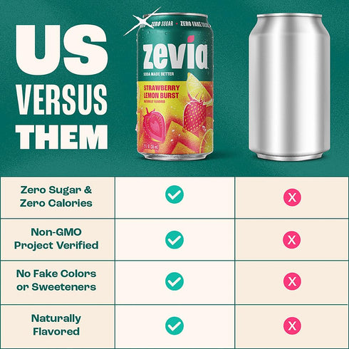 12 oz (6-Pack) Zevia Zero Sugar Soda, Strawberry Lemon Burst, Cans Caffeine Free, Naturally Sweetened, No Calorie Soda