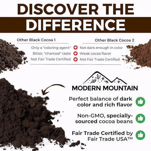 (8 oz) Black Cocoa Powder Bake the Darkest Chocolate Baked Goods, Achieve Rich Chocolate Flavor, Natural Substitute