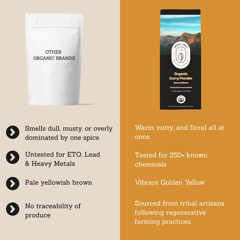 15 7.05 oz Tribal Trail Organic Curry Powder | Spice Blend | | USDA Organic & Non-GMO | Recyclable Kraft Bags | Best