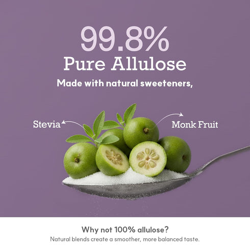16oz 99.8% 1:1 0g (Pack 3) My Normal Keto Powdered Allulose - Allulose, Monk Fruit & Stevia Blend - Sugar Substitute