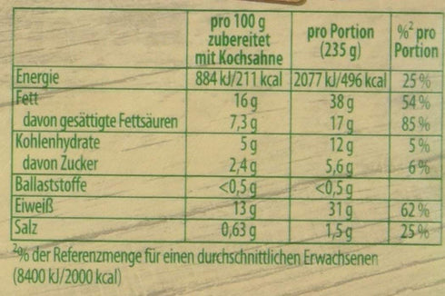 Knorr (Pack 4) Fix creamy salmon gratin (Lachs-Sahne Gratin)