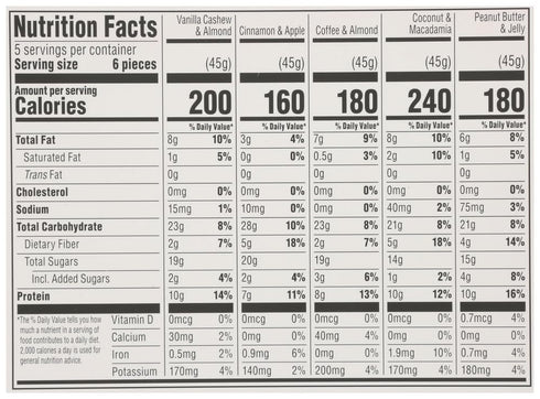 365 Pack, 1.58 (Pack 5) by Whole Foods Market, Chewy Protein Bites Variety Ounce