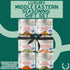 Set Pack GLP-1 Middle Eastern Seasonings Gourmet Gift | Tastes of The Middle East | Artisanal Spice Blends Six | Non